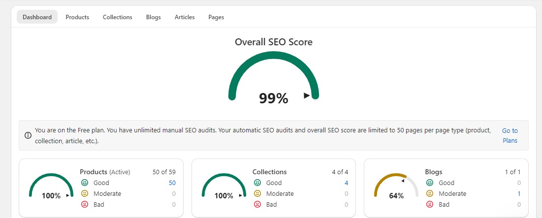 BuzzCart — Shopify SEO Optimization & Brand Identity — General eCommerce Shopify case study